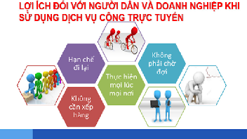 Giảm giá cước tiếp nhận và trả kết quả thủ tục hành chính  qua dịch vụ bưu chính công ích