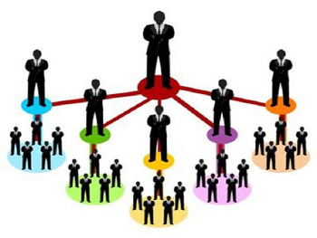 Tăng cường đấu tranh ngăn chặn, phòng ngừa hoạt động kinh doanh đa cấp trái phép trên địa bàn tỉnh