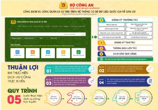 Giới thiệu về Hello88 - Cổng Giải Trí Trực Tuyến Hàng Đầu Việt Nam