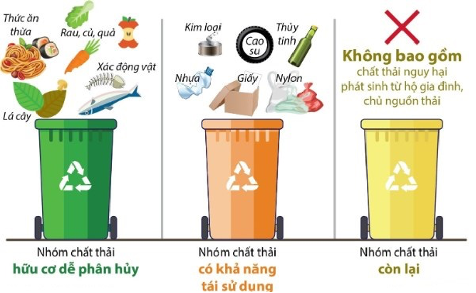 EA H'LEO CHUNG TAY PHÂN LOẠI RÁC THẢI: HÀNH ĐỘNG NHỎ, Ý NGHĨA LỚN VÌ MÔI TRƯỜNG XANH