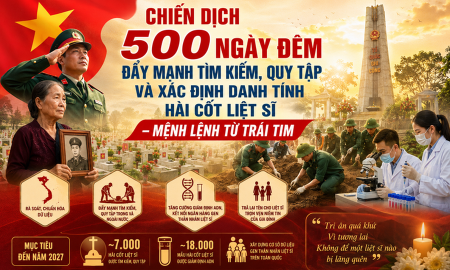 500-ngay-dem-17797674116701421160049-0-0-463-740-crop-1779767453052101999265